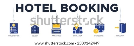 Hotel booking banner web icon vector illustration concept with icon of price range, select, amenities, city area, schedule, check in