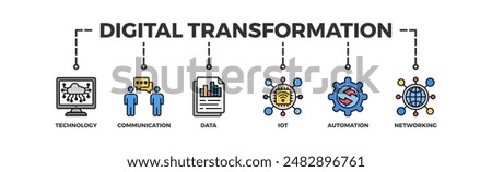 Digital transformation banner web icon illustration concept with icon of technology, communication, data, iot, ict, automation, internet, and networking