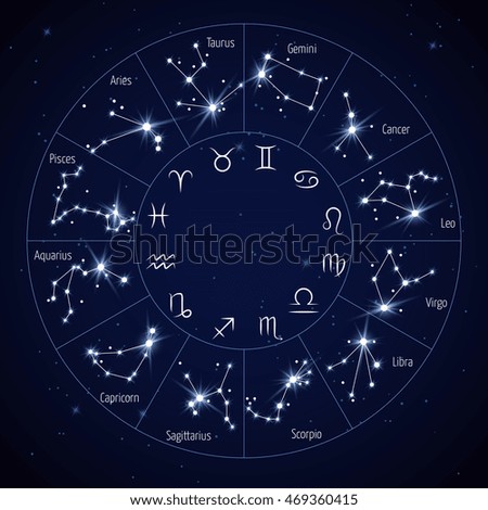 Zodiac Signs Free Vector | 123Freevectors