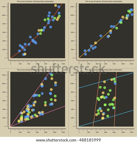 Abstract scatter plots set with dummy data. Data visualization vector images.