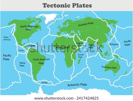 Tectonic plates map. Geography education vector illustration