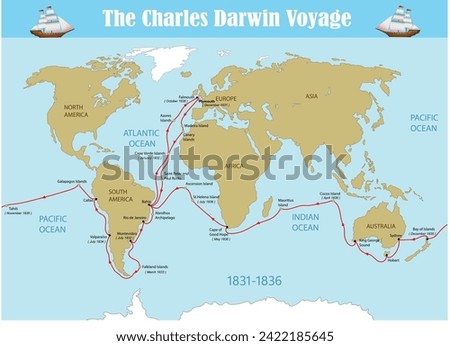 The Charles Darwin voyage map. Science education vector illustration