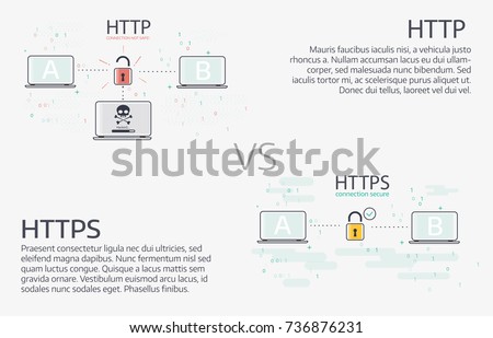 http vs https. Vector thin line illustration design. Infographic template.