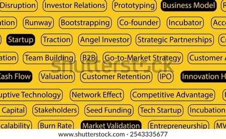 Startup banner collage showcasing digital business concepts target market, investor relations,prototyping, and bootstrapping,innovation, traction, strategic partnerships, and team building essentia