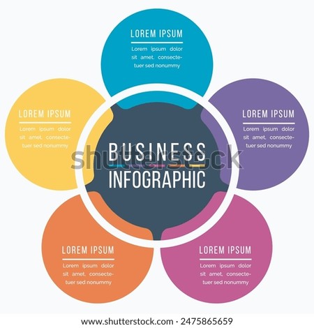 Circle Infographic design 5 steps, objects, options or elements business information template