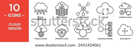 Cloud server related vector icon set. includes cloud computing, data server, networking, backup, hybrid cloud, public and private cloud, automation icons