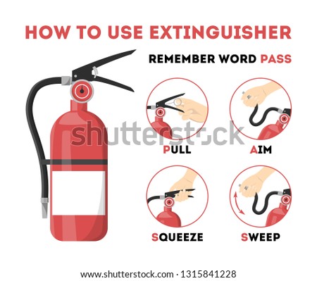 How to use fire extinguisher. Information for the emergency case. Idea of safety and protection. Pull, aim, squeeze and sweep. Vector illustration in cartoon style