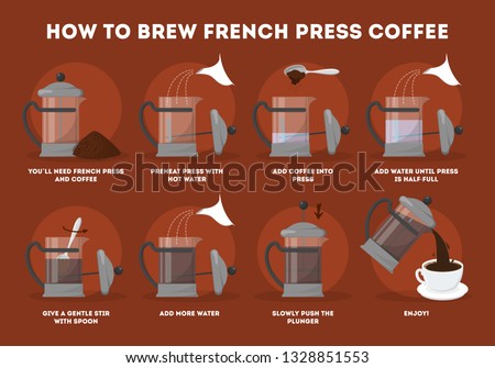 How to brew coffee in french press. Making hot tasty drink at home. Coffee preparation instruction. Vector illustration in cartoon style