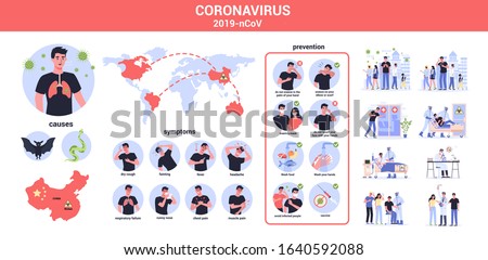 2019-nCoV Covid causes, symptoms and spreading. Coronovirus alert. Virus protection tips. Research and development on a preventive vaccine. Set of isolated vector illustration in cartoon style