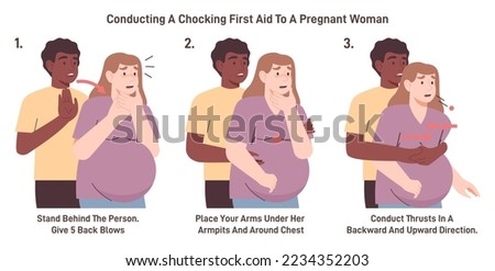 Choking first aid for pregnant woman. Heimlich maneuver procedure to remove a foreign object from person airways. Hands position and actions instruction. Flat vector illustration