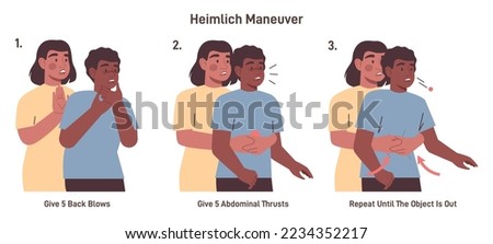 Choking first aid for adult. Heimlich maneuver procedure to remove a foreign object from person airways. Hands position and actions instruction. Flat vector illustration