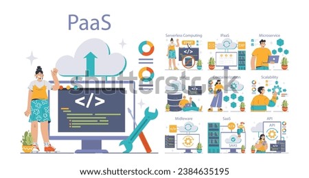 Platform as a Service (PaaS) concept. Comprehensive PaaS ecosystem for developers, showcasing tools like serverless computing, microservices, and scalability. Flat vector illustration