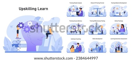 Upskilling set. Professionals engaging in training modules. Training needs analysis, online courses, and skills enhancement. Flat vector illustration.