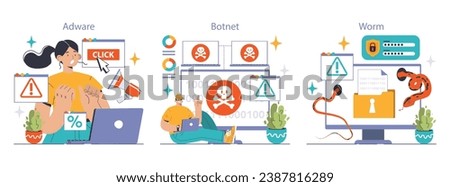 Cybersecurity set. Protecting data from threats. Users confronting various malware types: virus, ransomware, spyware. Adware dangers, botnet traps, worm intrusions. Flat vector illustration