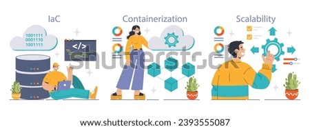 Cloud computing evolution set. From serverless to IPAAS and microservices, showcasing modern software development and deployment. Essential tech for efficient, scalable solutions. vector illustration