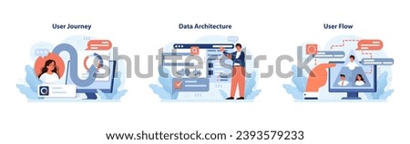 User Experience set. Delving into user's path, structured data interaction, and interface navigation. User journey mapping, data organization, fluid transitions. Flat vector illustration