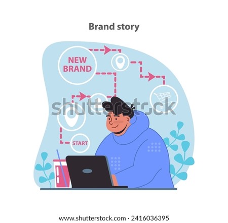 Brand story concept. Crafting a narrative for a new brand's journey. Connecting with audiences from inception to market launch. Flat vector illustration.
