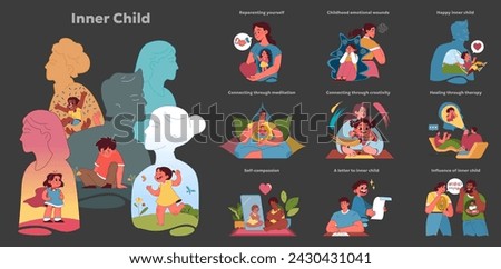 Inner child set. Exploration of self-healing and joy through reconnection with youthful spirit. Nurturing self-growth, embracing past experiences and fostering emotional wellbeing. Vector illustration