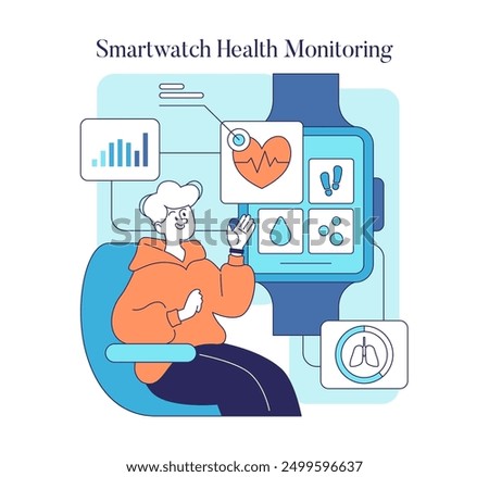 Health Monitoring concept. Illustration of person using a smartwatch to track wellness indicators. Pulse, hydration, and activity levels displayed. Vector illustration.