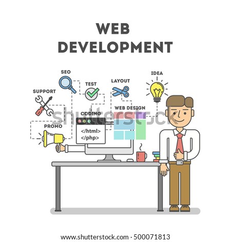 Web development concept. Businessman standing on white background next to table with computer. Idea of coding and programming.