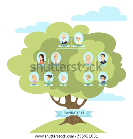 Family Tree Images | Free download on ClipArtMag