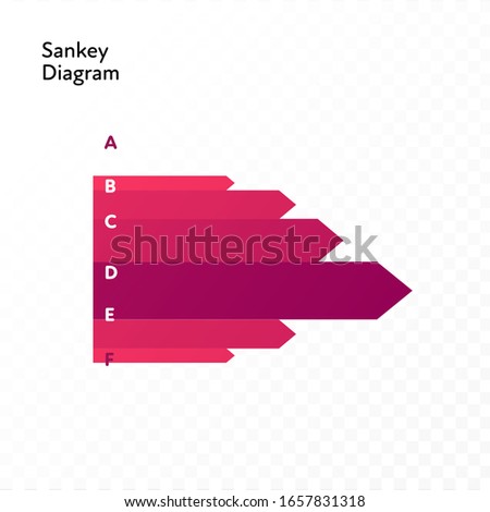 Infographic design element collection. Vector flat color illustration. Sankey diagram isolated on white to transparent background. Design for ui, scientific poster, marketing, presentation.