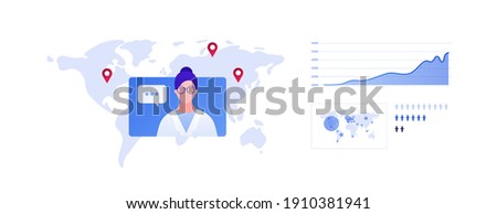 Health care vector flat illustration set. Medical news in social media concept. Female doctor on screen make announcement on world map background. Infographic chart with people symbol.