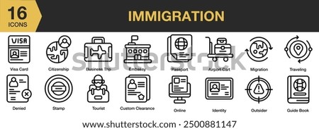 Immigration icon set. Includes visa card, tourist, traveling, passport, embassy, and More. Outline icons vector collection.