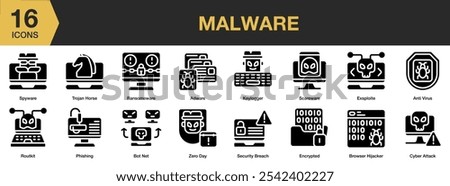 Malware solid icon set. Includes malware, spyware, ransomware, adware, keylogger, routkit, security, and More. Solid icons vector collection.