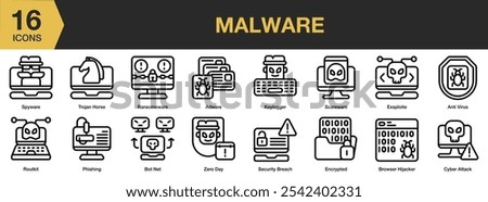 Malware icon set. Includes malware, spyware, ransomware, adware, keylogger, routkit, security, and More. Outline icons vector collection.