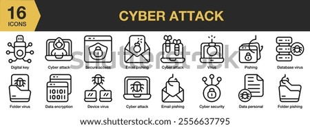 Cyber Attack icon set. Includes email phishing, virus, data personal, database, folder, security, and More. Outline icons vector collection.