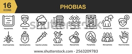 Phobias icon set. Includes phobia, fear, panic, scared, problem, afraid, and More. Outline icons vector collection.