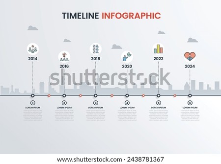 Comprehensive Timeline Infographic A Visual Journey Through Key Events, Illustrated in a Streamlined Flat Style for Clarity and Impact