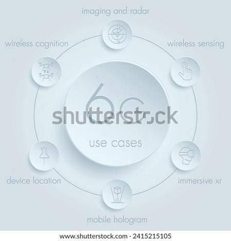 6G use cases. Infographic shows the main directions of application of the new technology. Monochrome vector illustration in volume style.