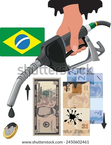 This image captures the intricate relationship between the US Dollar, the Brazilian Real, and oil prices, three pivotal elements in the global economy. The US Dollar, a benchmark currency, influences 