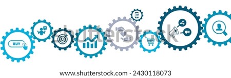 Marketing automation website icons vector illustration concept with an icons of growth marketing automation tools e mail marketing social media customer journey pricing advertising on white background