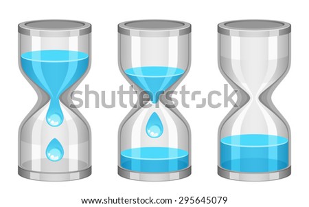 Water clock