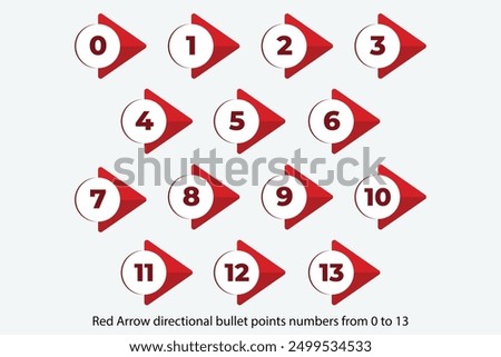 Red Arrow directional bullet points numbers from 0 to 13