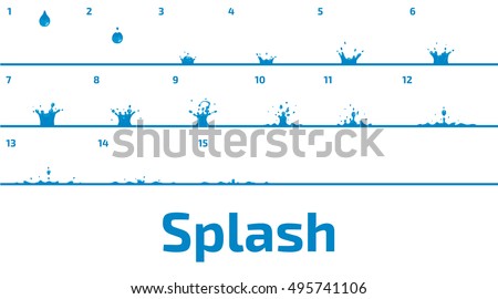 Flat,vector. Water Splash Sequence Animation. Water drop cartoon.