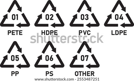 Plastic recycle codes iconsPVC, HDPE, Other