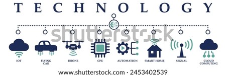 Technology banner web solid icons. Vector illustration concept including icon of IOT, flying car, drone, CPU, automation, smart home, signal and cloud computing