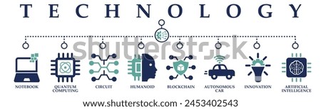 Technology banner web solid icons. Vector illustration concept including icon of notebook, quantum computing, circuit, humanoid, blockchain, autonomous car, innovation and artificial intelligence