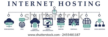 Internet hosting banner web solid icons. Vector illustration concept including icon of web hosting, dns, cloud computing, speed optimization, server, firewall, domain and data hosting