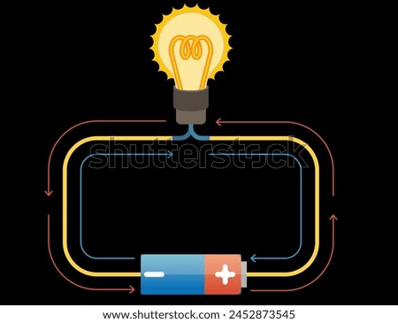 Illustration showing the electric circuit | Simple Electricity Circuit Vector Illustration | Physics