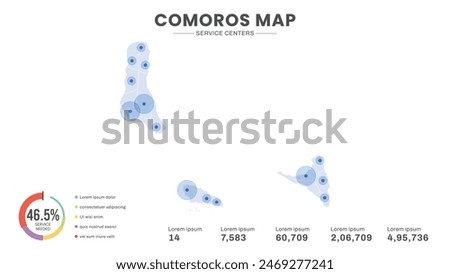 Service centers are highlighted within the map of Comoros Map, Infographic map of Comoros Vector Illustration