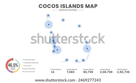 Service centers are highlighted within the map of Cocos Islands Map, Infographic map of Cocos Islands Vector Illustration