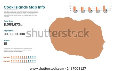 Cook Islands political map of administrative divisions states, Colorful states in Cook Islands map infographic, Cook Islands Map Info, Cook Islands Population.