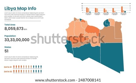 Libya political map of administrative divisions states, Colorful states in Libya map infographic, Libya Map Info, Libya Population.