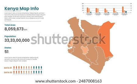 Kenya political map of administrative divisions states, Colorful states in Kenya map infographic, Kenya Map Info, Kenya Population.