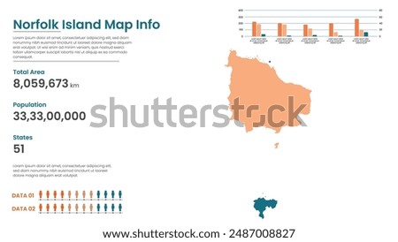 Norfolk Island political map of administrative divisions states, Colorful states in Norfolk Island map infographic, Norfolk Island Map Info, Norfolk Island Population.